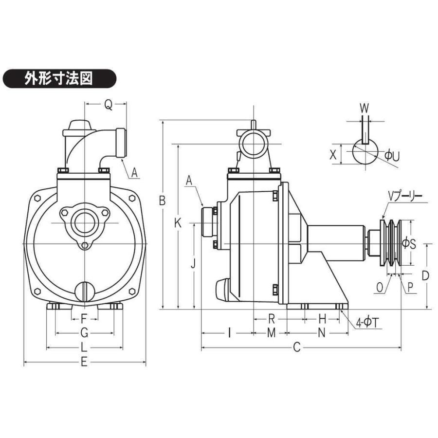 工進 単体ポンプ パブールポンプ 口径25ミリ SU-25V 【KOSHIN/清水用
