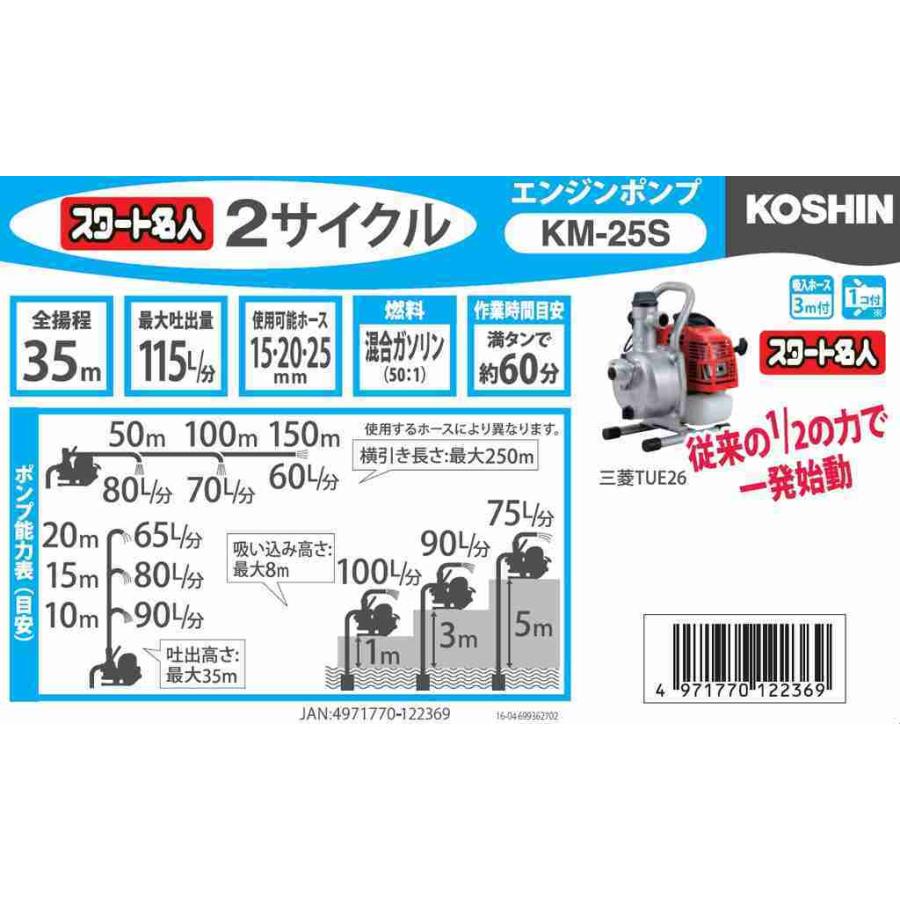 工進 エンジンポンプ ハイデルスポンプ 口径25ミリ 2サイクル 工進 エンジンポンプ ハイデルスポンプ 口径25ミリ 2サイクル