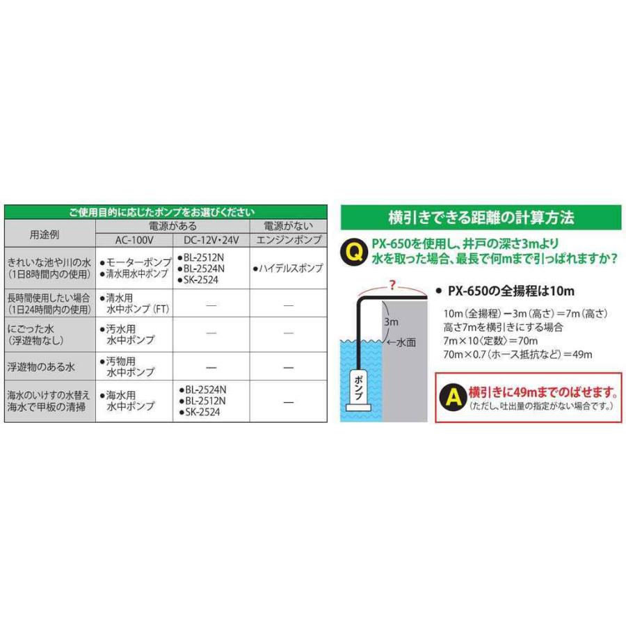 工進 エンジンポンプ ハイデルスポンプ 口径25ミリ 2サイクル 工進 エンジンポンプ ハイデルスポンプ 口径25ミリ 2サイクル