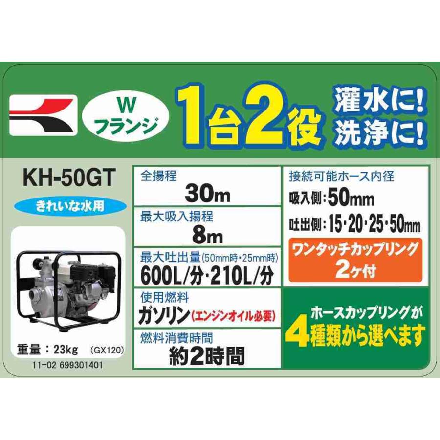 工進 エンジンポンプ ハイデルスポンプ 口径50ミリ 4サイクル 工進 エンジンポンプ ハイデルスポンプ 口径50ミリ 4サイクル