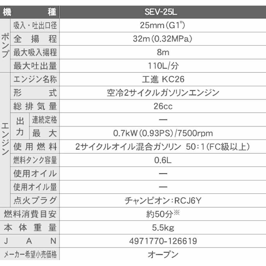 工進 エンジンポンプ ハイデルスポンプ 口径２５ミリ ２サイクル SEV-25L 【KOSHIN/エンジンポンプ/２５ミリ/代引不可】 | 工進 | 02