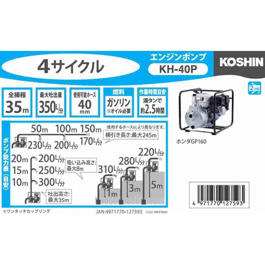 工進 エンジンポンプ ハイデルスポンプ 口径40ミリ 4サイクル 工進 エンジンポンプ ハイデルスポンプ 口径40ミリ 4サイクル