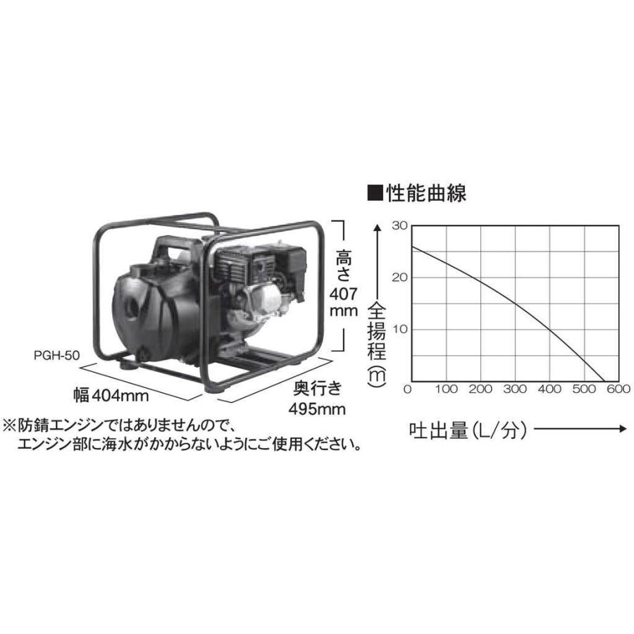 工進 エンジンポンプ ハイデルスポンプ 口径50ミリ 4サイクル 海水