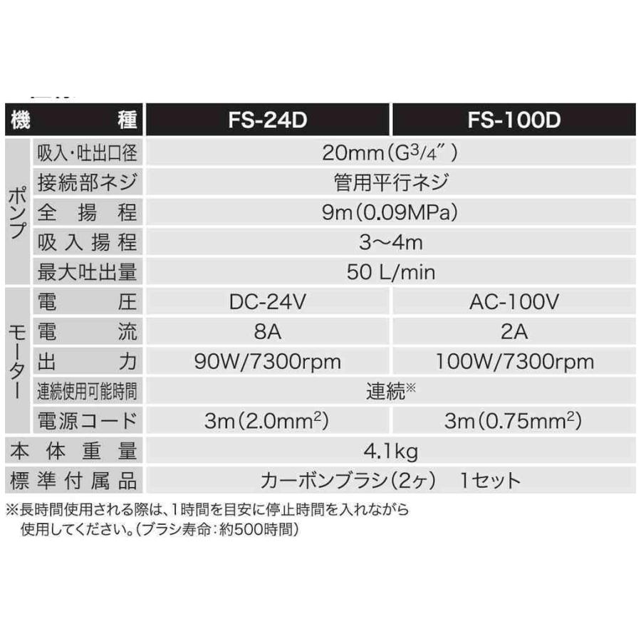 工進 軽粘度油用モーターポンプ FSポンプ AC-100V FS-100D 【KOSHIN/油  