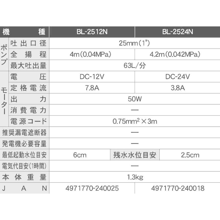 工進（KOSHIN） 海水用水中ポンプ マリンペット 口径25ミリ DC