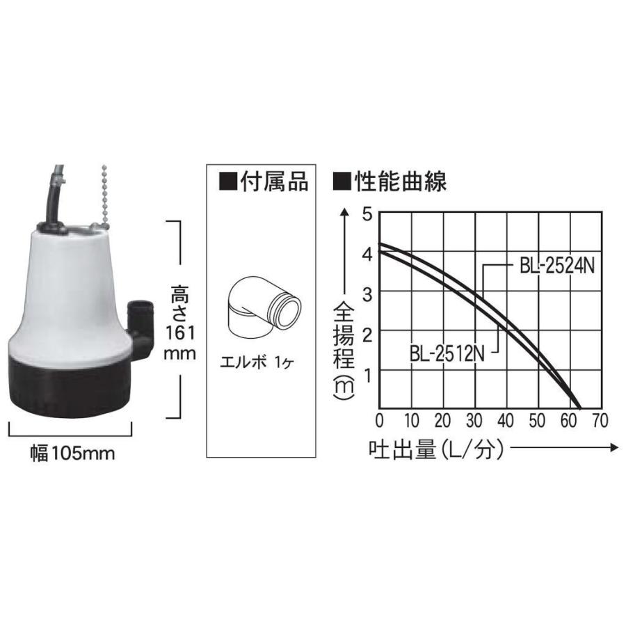 工進 海水用水中ポンプ マリンペット 口径２５ミリ ＤＣ−１２Ｖ BL-2512N 【KOSHIN/海水用水中ポンプ/代引不可】｜itounouki｜04