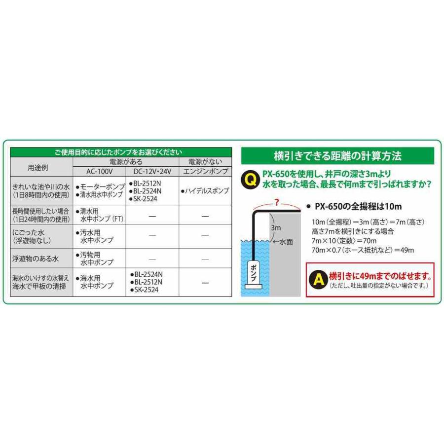 工進 清水用高圧水中ポンプ ポンディ 口径２５ミリ ６０HZ SM-625H 【KOSHIN/清水用水中ポンプ/代引不可】｜itounouki｜07