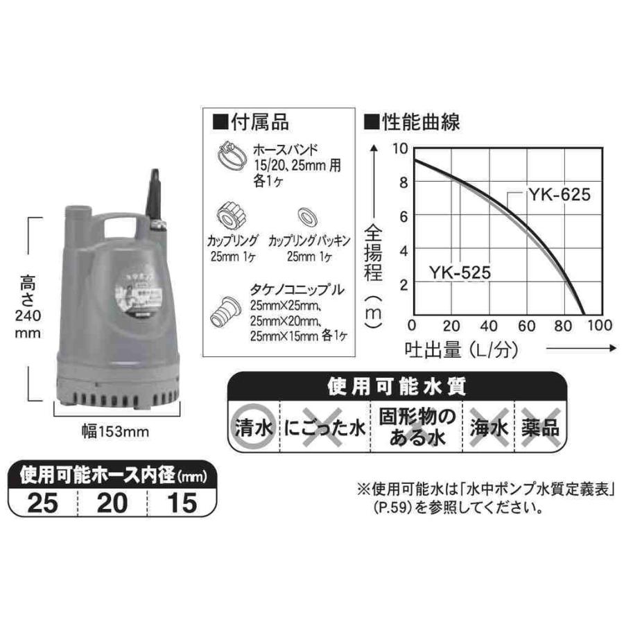 工進（KOSHIN） 清水用水中ポンプ ポンディ 口径25ミリ 50HZ YK