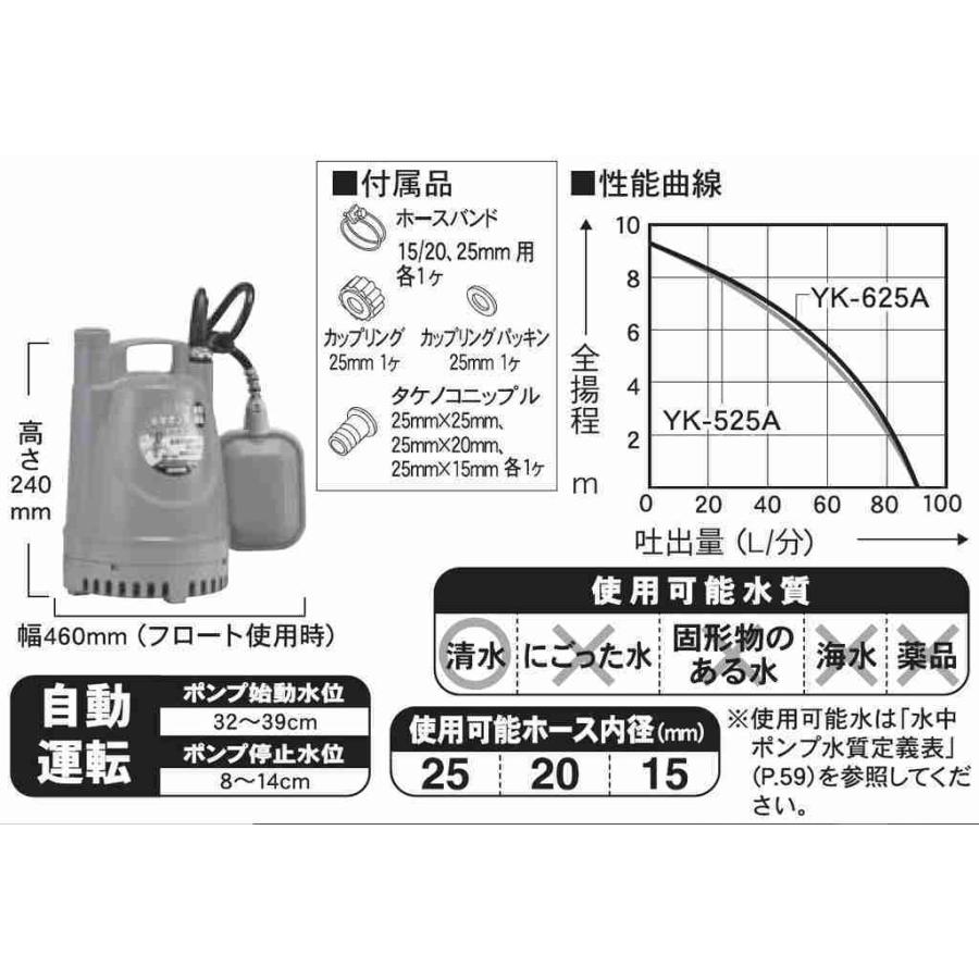 工進（KOSHIN） 清水用水中ポンプ ポンディ 口径25ミリ 50HZ 自動