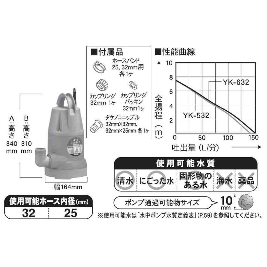 工進（KOSHIN） 汚水用水中ポンプ ポンスター 口径32ミリ 50HZ YK