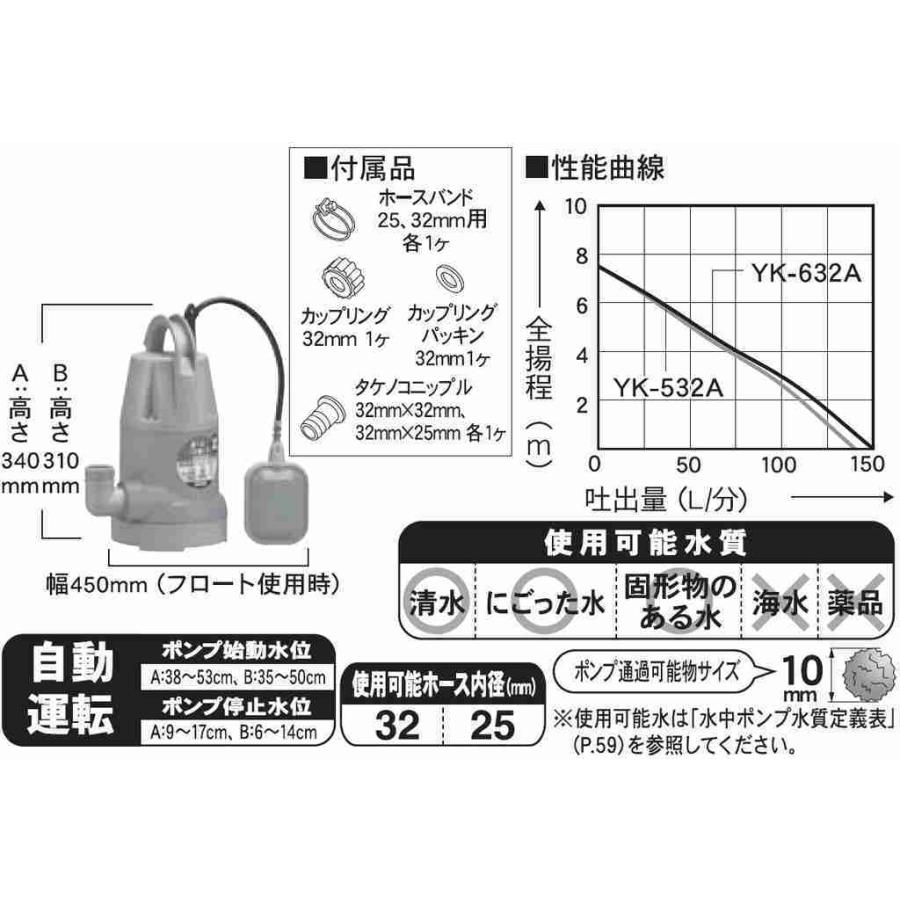 工進 汚水用水中ポンプ ポンスター 口径３２ミリ ６０HZ 自動停止型 YK-632A 【KOSHIN/汚水用水中ポンプ/代引不可】｜itounouki｜03