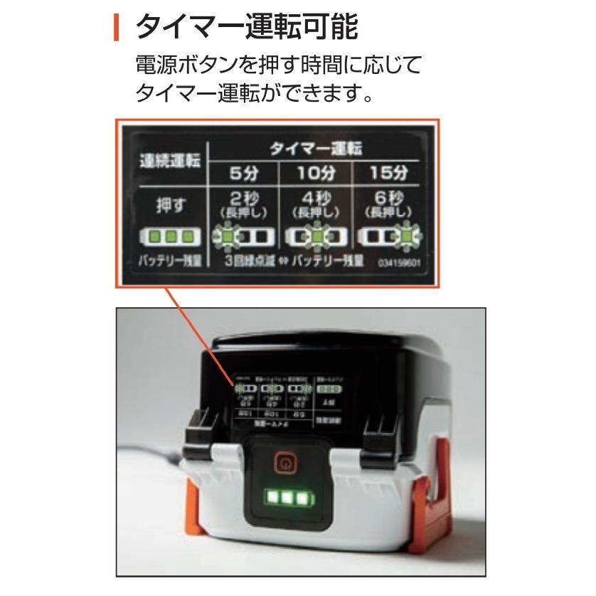 工進 充電式水中ポンプ 18V 2.0Ah スマートシリーズ SSP 工進 充電式水中ポンプ 18V 2.0Ah スマートシリーズ SSP