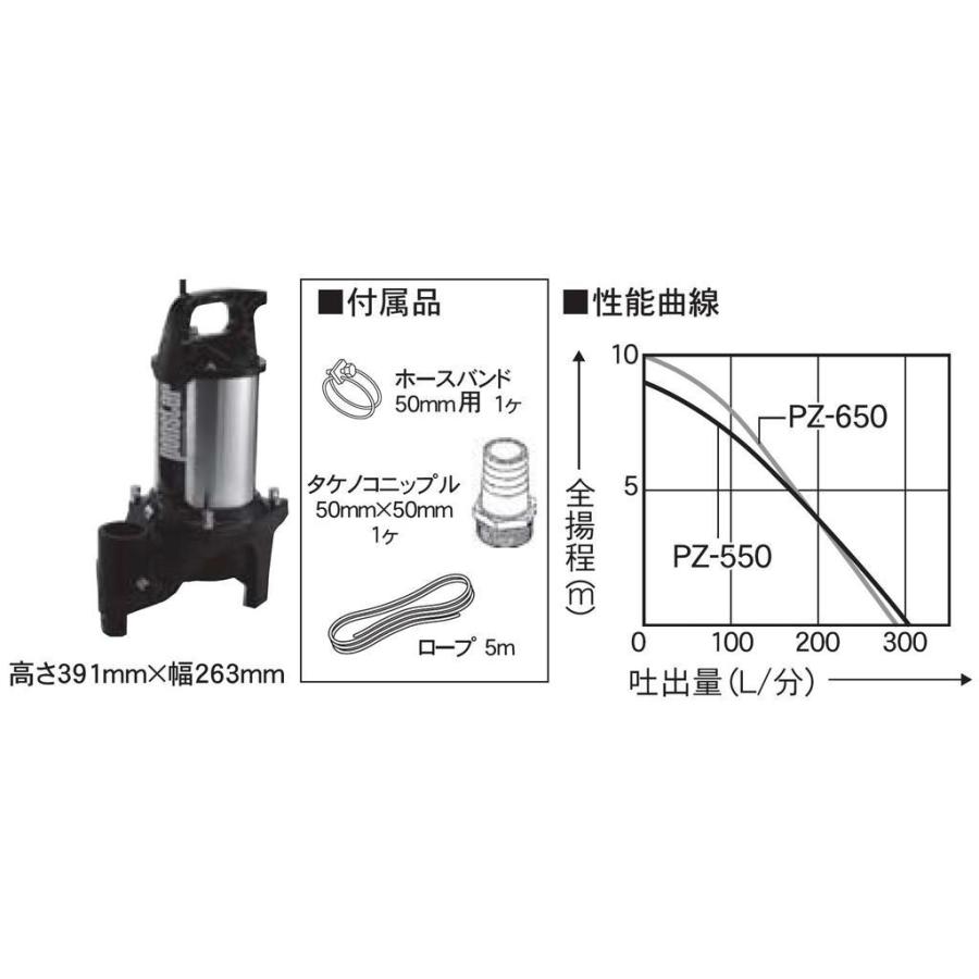 工進 汚物用水中ポンプ ポンスター 口径５０ミリ ５０HZ PZ-550