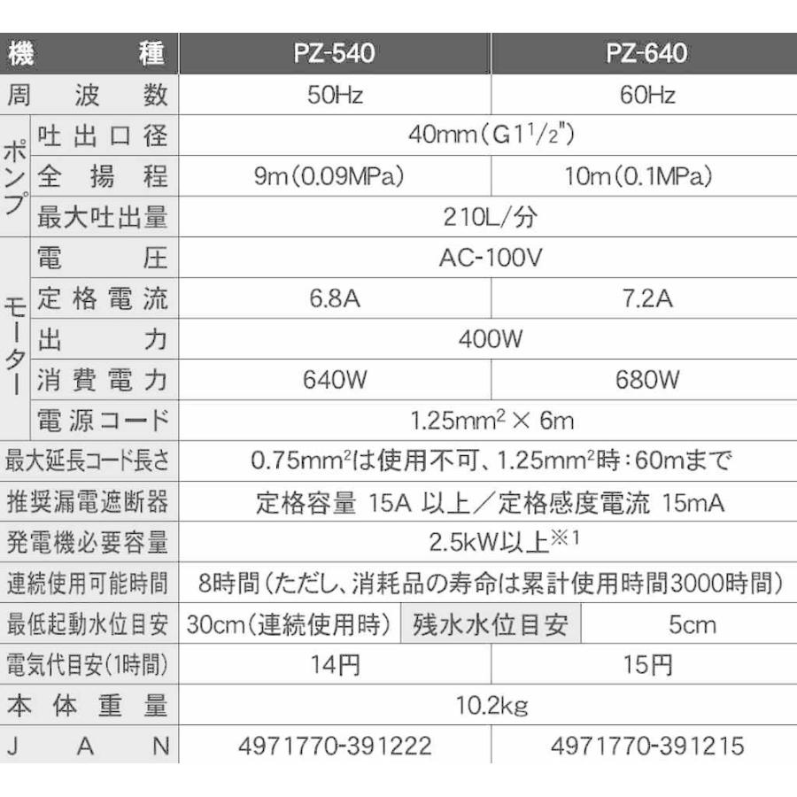 工進（KOSHIN） 汚物用水中ポンプ ポンスター 口径40ミリ 60HZ PZ