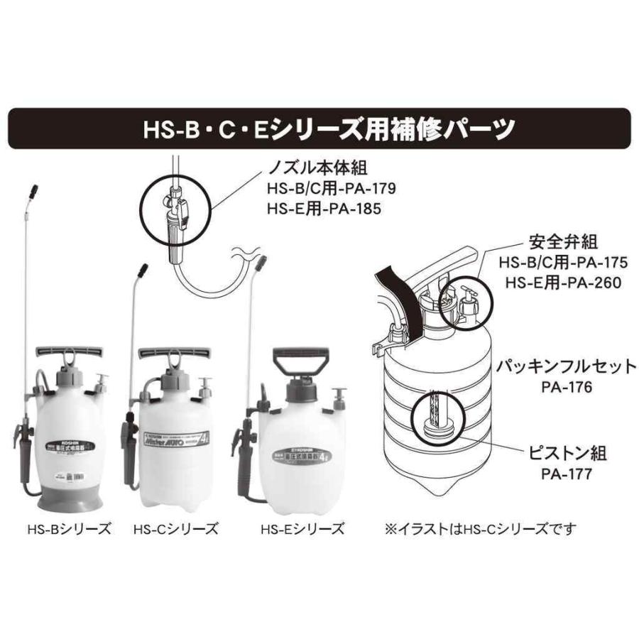 工進 ミスターオートパーツ HSシリーズ HSノズル本体クミ PA-185 【KOSHIN/蓄圧式噴霧器/ＨＳ用パーツ/代引不可】｜itounouki｜02