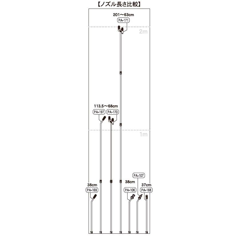 工進 ミスターオートパーツ HSシリーズ HS1段1頭口ノズルクミ PA 工進 ミスターオートパーツ HSシリーズ HS1段1頭口ノズルクミ PA