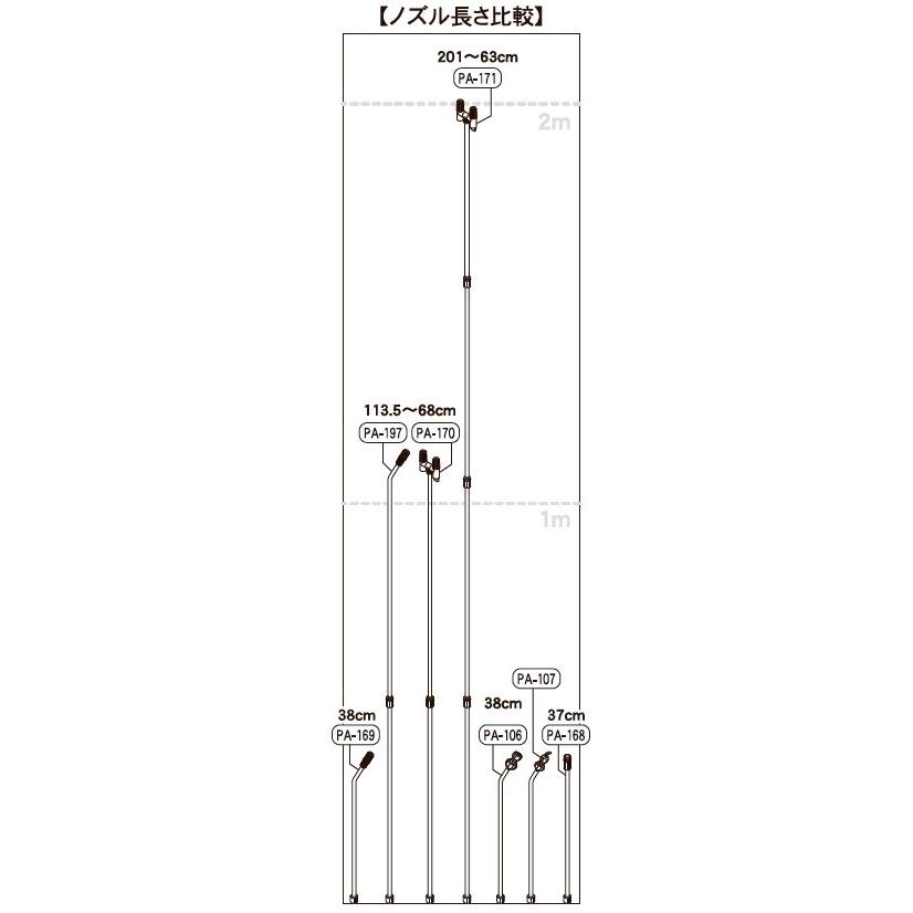 工進 ミスターオートパーツ HSシリーズ HS2段1頭口ノズルクミ PA 工進 ミスターオートパーツ HSシリーズ HS2段1頭口ノズルクミ PA