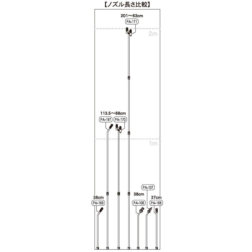 工進 ミスターオートパーツ HSシリーズ HS延長パイプクミ PA-168 工進 ミスターオートパーツ HSシリーズ HS延長パイプクミ PA-168