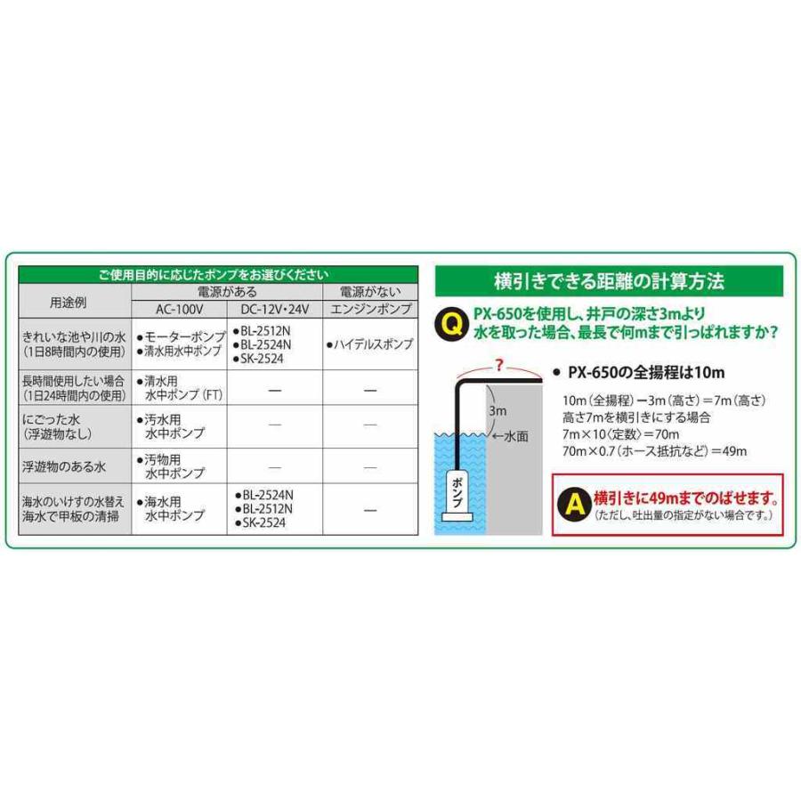 新品 工進 ポンプ PX-550A 口径50 50Hz 自動運転 揚程10ｍ 工進（KOSHIN） 水中ポンプ ポンスター PX-550A/PX-650A (自動運転型