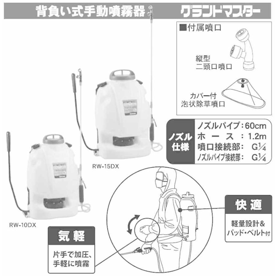 工進　背負い式手動噴霧器　グランドマスター　１０L　RW-10DX