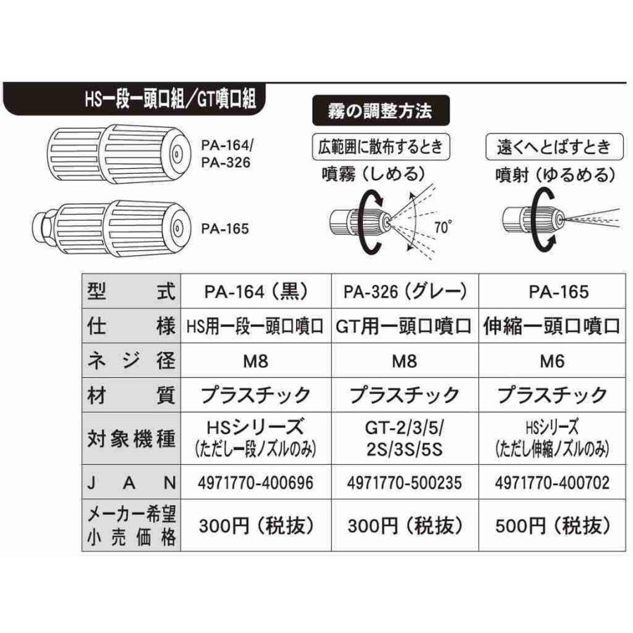 工進 噴霧器gt S用 １頭口噴口クミ Pa 326 Koshin 乾電池式 電気式噴霧器 ｇｔ用パーツ 代引不可 伊藤農機ストア 通販 Paypayモール