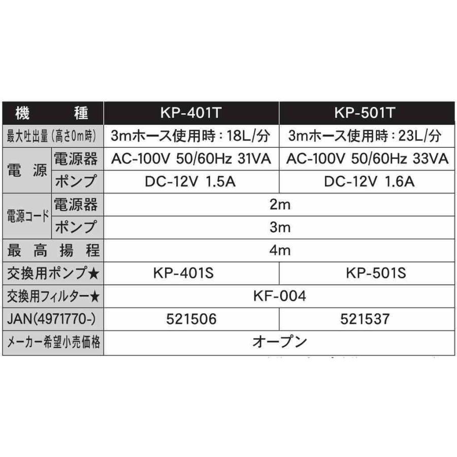 工進 バスポンプ ミニポンディ タイマー付き KP-401T 【KOSHIN/バスポンプ/代引不可】｜itounouki｜03