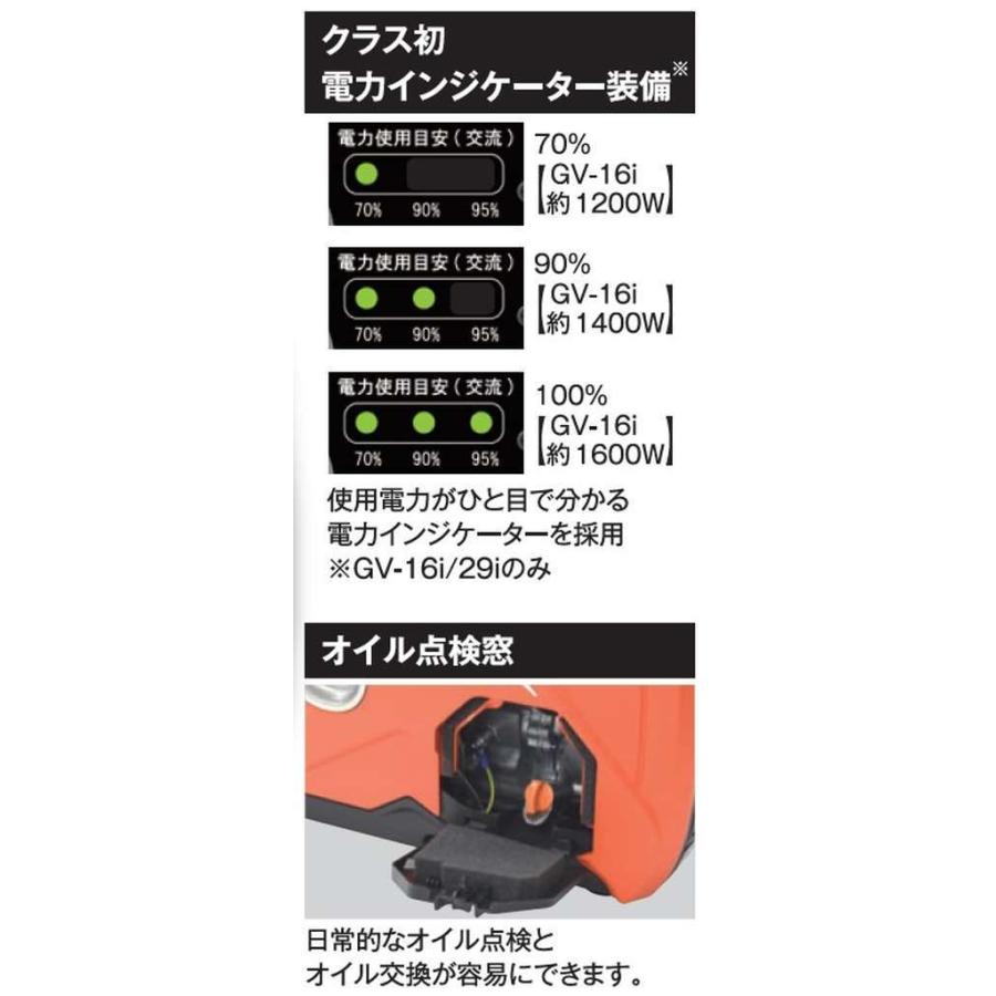 工進（KOSHIN） インバーター発電機 1．6KVA GV-16i 【KOSHIN