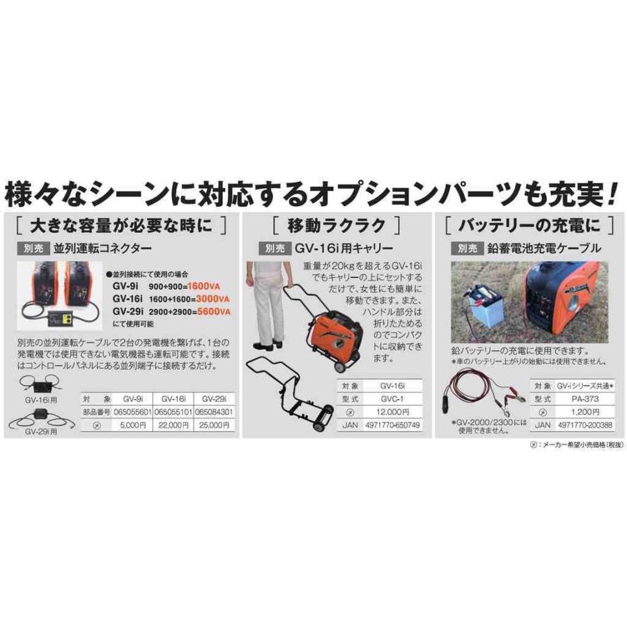 工進（KOSHIN） スタンダード発電機 60Hz用 2．3KVA GV-2300