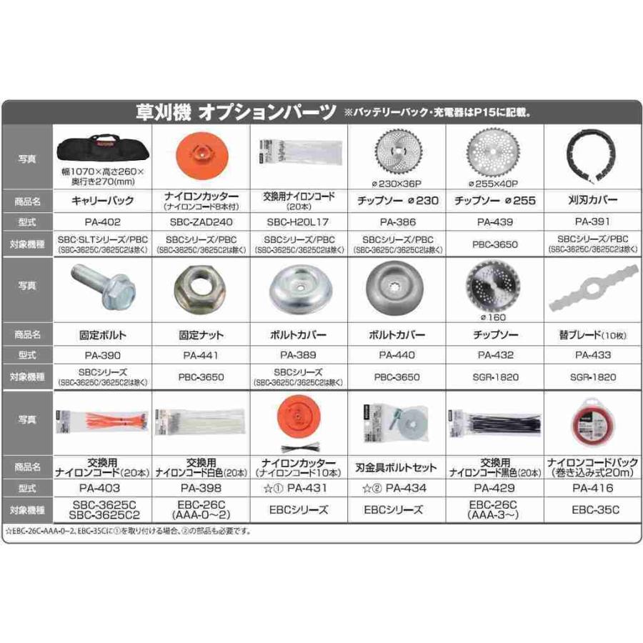工進（KOSHIN） 手押し式エンジン草刈機 4サイクル EBC-35C 【KOSHIN