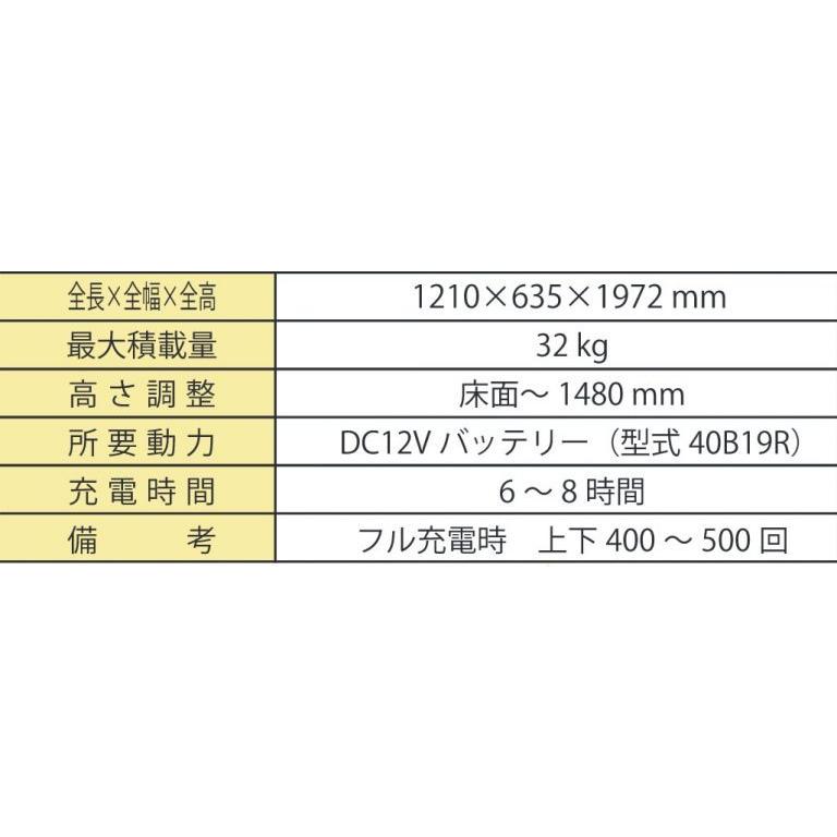 米袋用昇降機 LUB-208F 楽だ君WALKER 【個人宅不可/代引不可/タイガーカワシマ】｜itounouki｜03