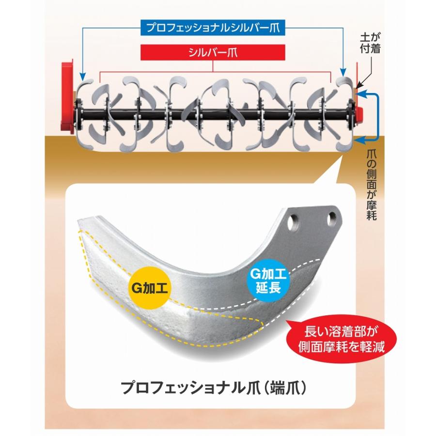 ニプロ 超高耐久シルバー爪+プロフェッショナル爪 AS1G+AS1PG 44本 