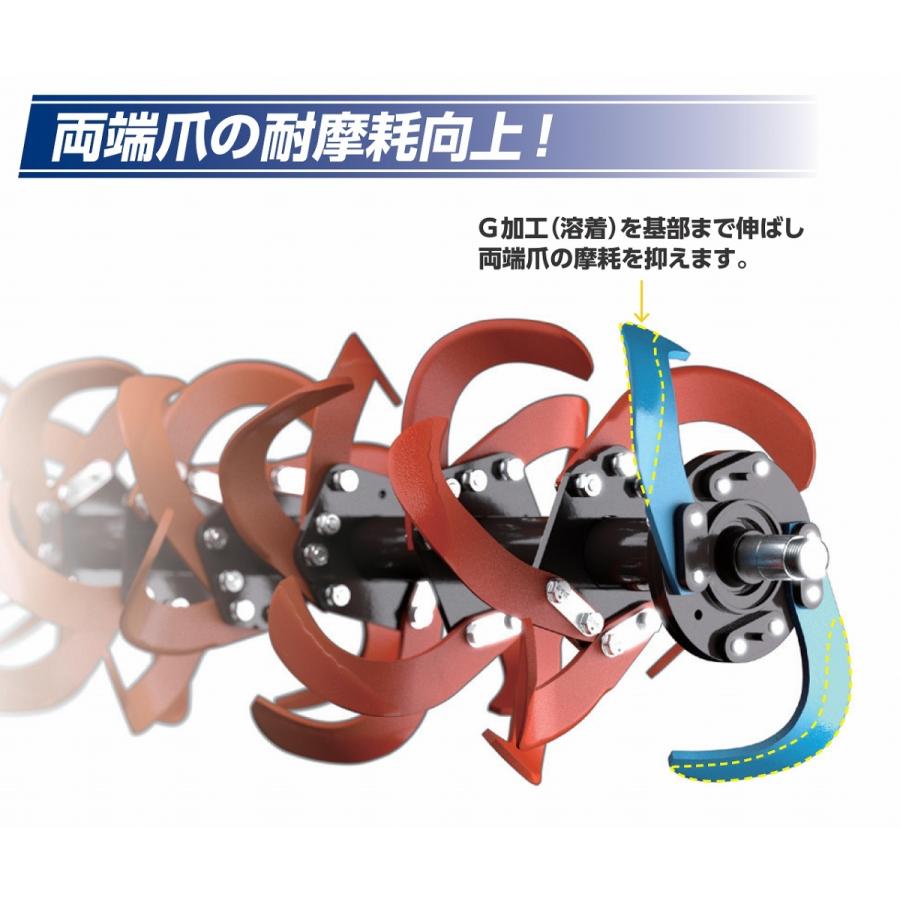 ニプロ 高耐久スーパーブラウン爪+プロフェッショナル爪 A350G+A350PG