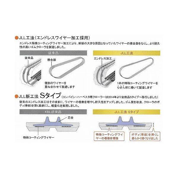 KBL コンバイン用ゴムクローラ 400*90*44(400×90×44)[お得な2本セット！] RC4044NJS【2本セット/代引不可/ケービーエル】｜itounouki｜03