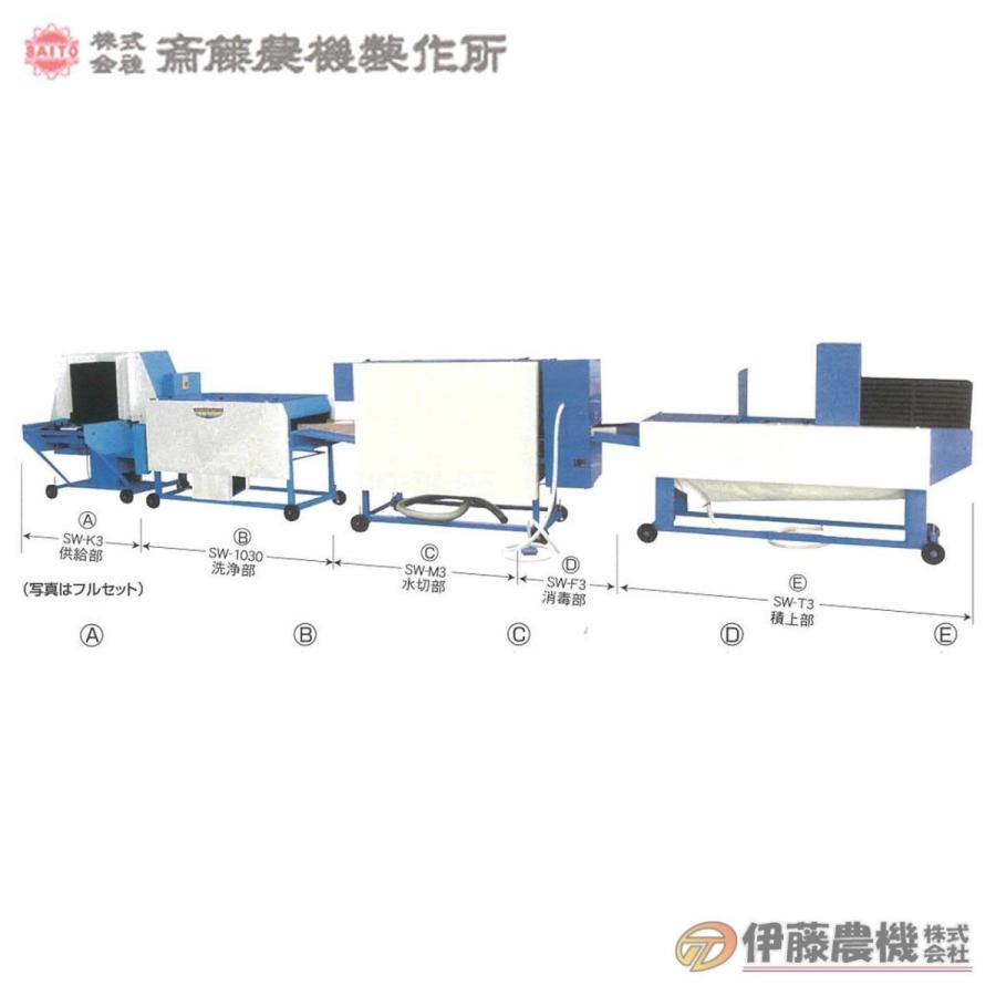 斎藤農機 苗箱洗浄プラント用苗箱自動供給機 SW-K3 【個人宅不可/代引