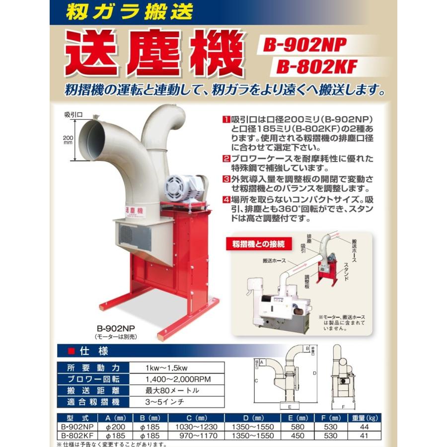 籾ガラ搬送機 送塵機 B-802KF 【個人宅不可/代引不可/笹川農機