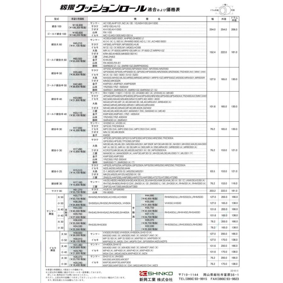 籾摺りクッションロール　イセキ異径30　1台分(大小2個セット)