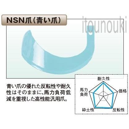 太陽 イセキロータリー用 NSN爪(新青爪) 28本セット [THA76994] 適合を