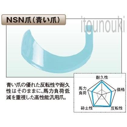 太陽　クボタロータリー用　NSN爪(新青爪)　30本セット　[THA76995]　適合をお確かめ下さい