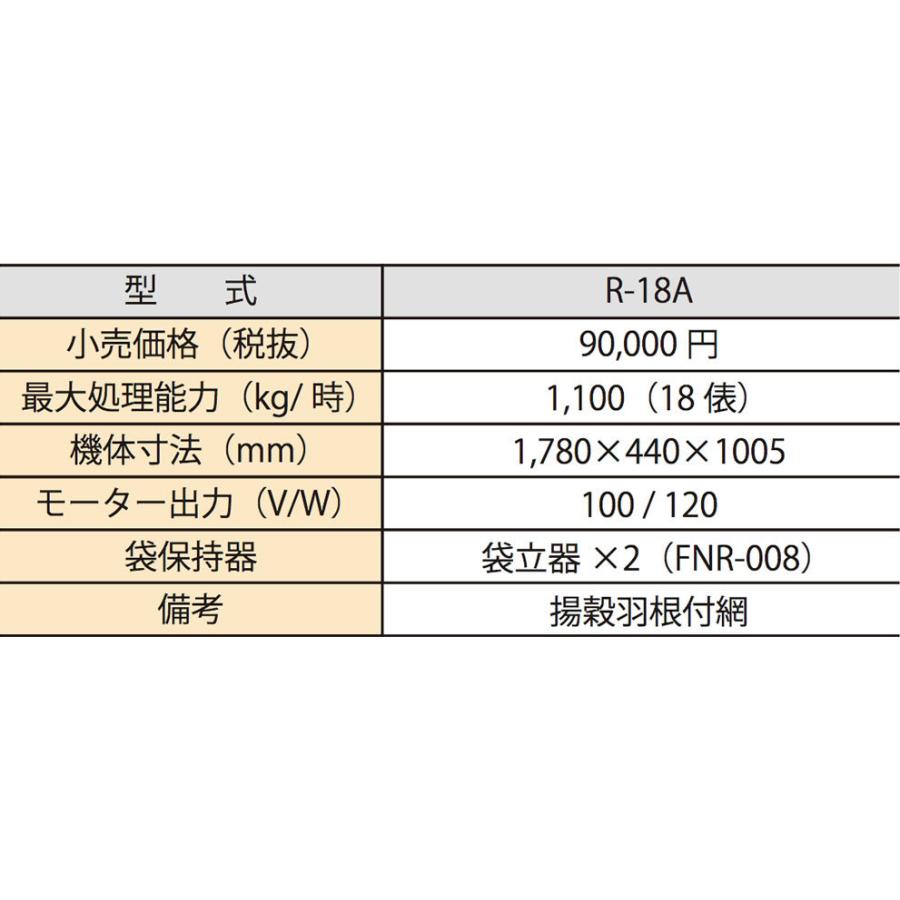 横型米選機 R-18A RICE UP（ライスアップ） 【個人宅不可/代引不可 