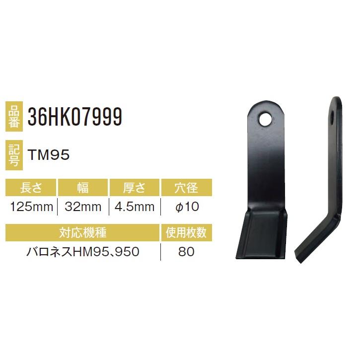 バロネスHM95,HM950用ナイフ 80本セット36HK07999×80本 【東日興産/TONICHI/TN/安価社外品/替刃/爪】 | 