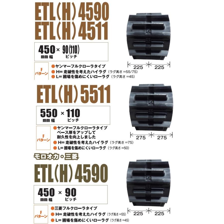 東日興産 トラクター用クローラ 450×90×66(450*90*66) ETL459066 [お得な2本セット！]【代引不可/個人宅不可/特価販売】｜itounouki｜02