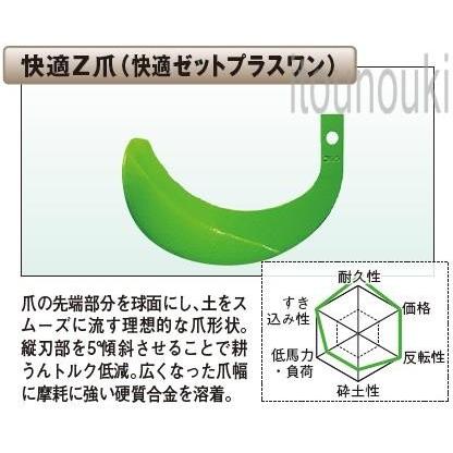ヤンマー純正 サイドロータリー用 快適Z爪 26本セット [1TU821-07210