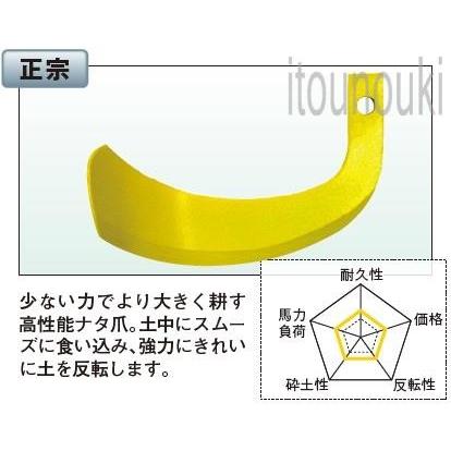 ヤンマー純正　サイドロータリー用　正宗　適合をお確かめ下さい　32本セット　[1B1516-18100]