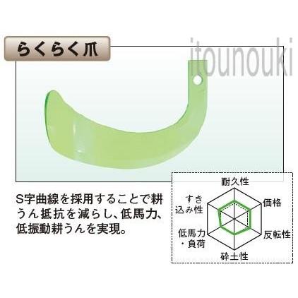 ヤンマー純正 サイドロータリー用 らくらく爪 30本セット [1TU821