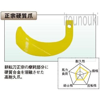 ヤンマー純正 サイドロータリー用 正宗硬質爪 32本セット [1TU811
