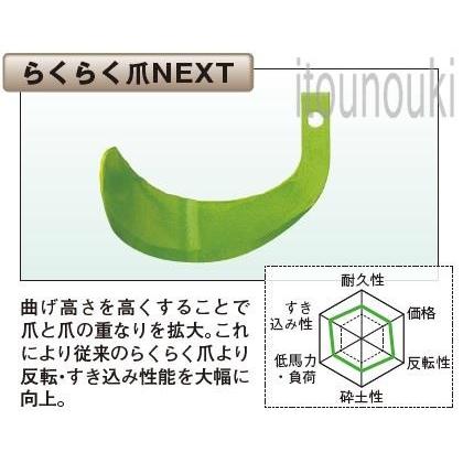 ヤンマー純正 サイドロータリー用 らくらく爪NEXT 34本セット [1TU821
