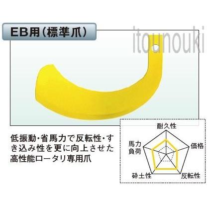 ヤンマー純正 サイドロータリー用 標準爪(EB用) 38本セット [1B1718 