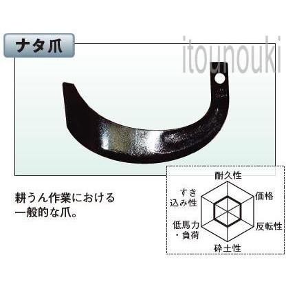 ヤンマー純正 ストレートセンターロータリー用 ナタ爪 26本 ヤンマー純正 ストレートセンターロータリー用 ナタ爪 26本