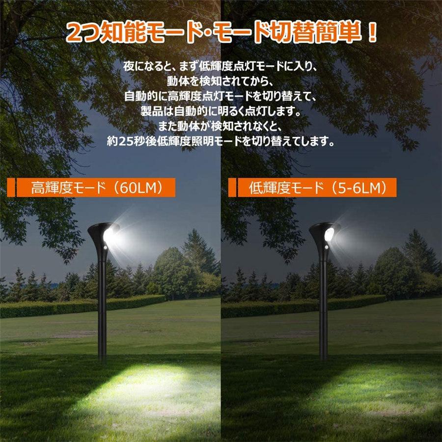 Ledガーデンライト 芝生ランプ ソーラーライト Ikasus 高輝度 人感センサーライト ソーラー 昼白色 埋め込み式 2つモード 人体 光センサー感知 Ip65防水 C Cty Nl012 トーセン 通販 Yahoo ショッピング