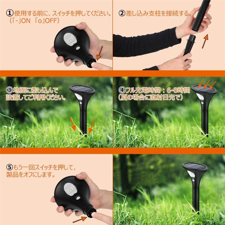 Ledガーデンライト 芝生ランプ ソーラーライト Ikasus 高輝度 人感センサーライト ソーラー 昼白色 埋め込み式 2つモード 人体 光センサー感知 Ip65防水 C Cty Nl012 トーセン 通販 Yahoo ショッピング